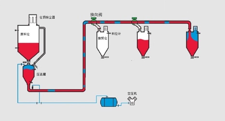 點擊查看大圖 點擊查看大圖