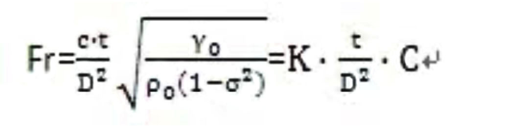 Working Principle of Piezo Buzzers