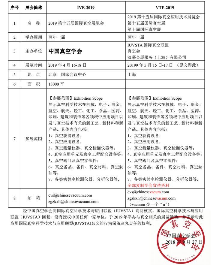 中国真空学会告知信