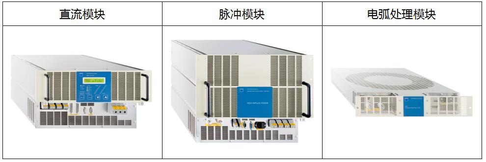 商業化量產對HIPIMS電源的要求
