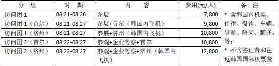 中国真空学会组团参加第20届国际真空大会(IVC-20)及展览会的通知