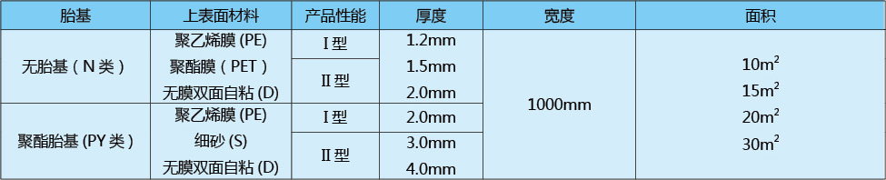 自粘聚合物改性瀝青防水卷材