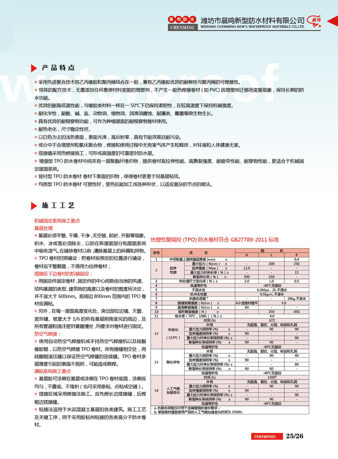 熱塑性聚烯烴TPO