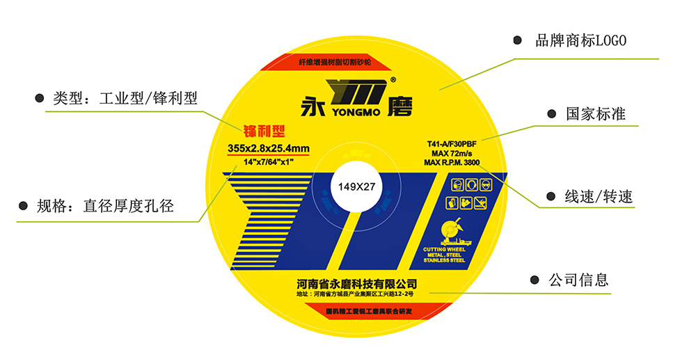 产品展示图解 