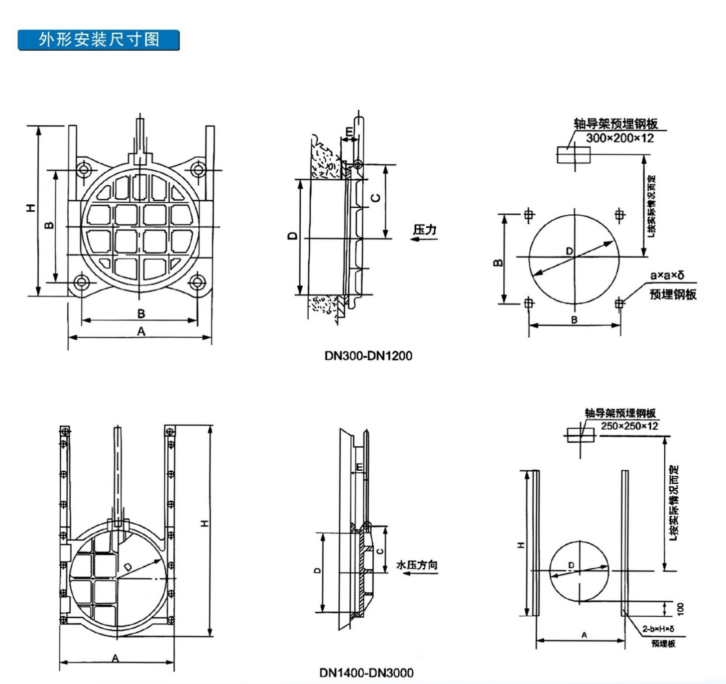 MY type rising stem copper inlaid cast iron circular gateJiangsu