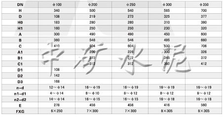 單管螺旋穩(wěn)流機