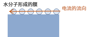 中文6.png