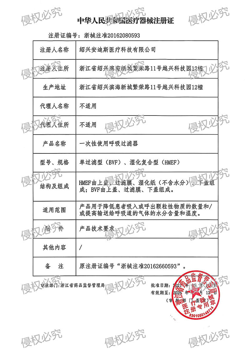 Medical device registration certificate