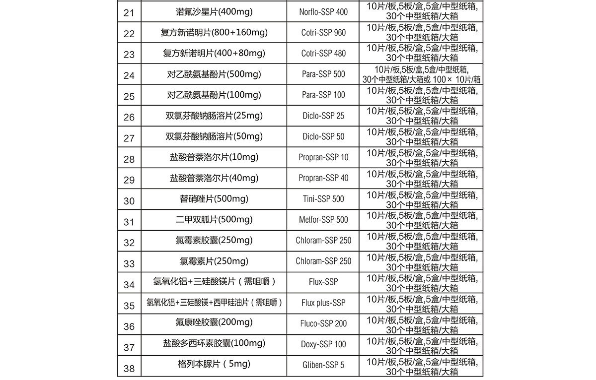 固体制剂
