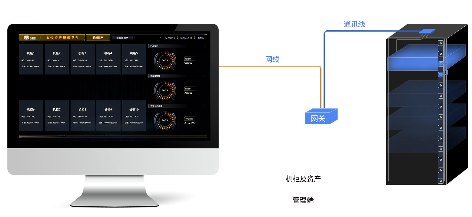 广东大榕树信息科技有限公司