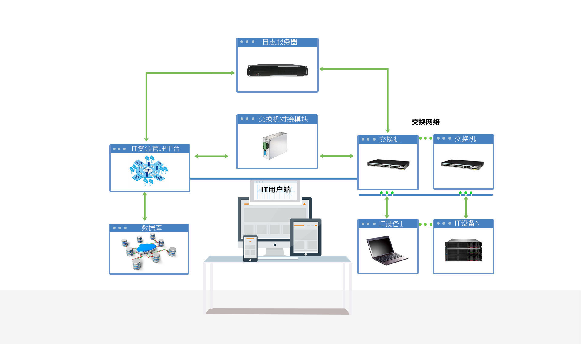 广东大榕树信息科技有限公司