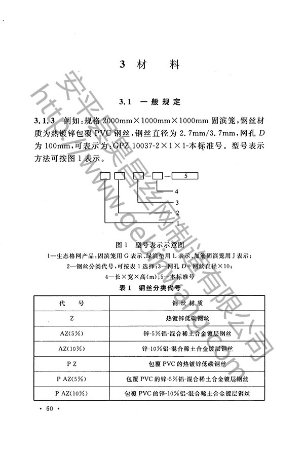 生態(tài)格網(wǎng)結構67