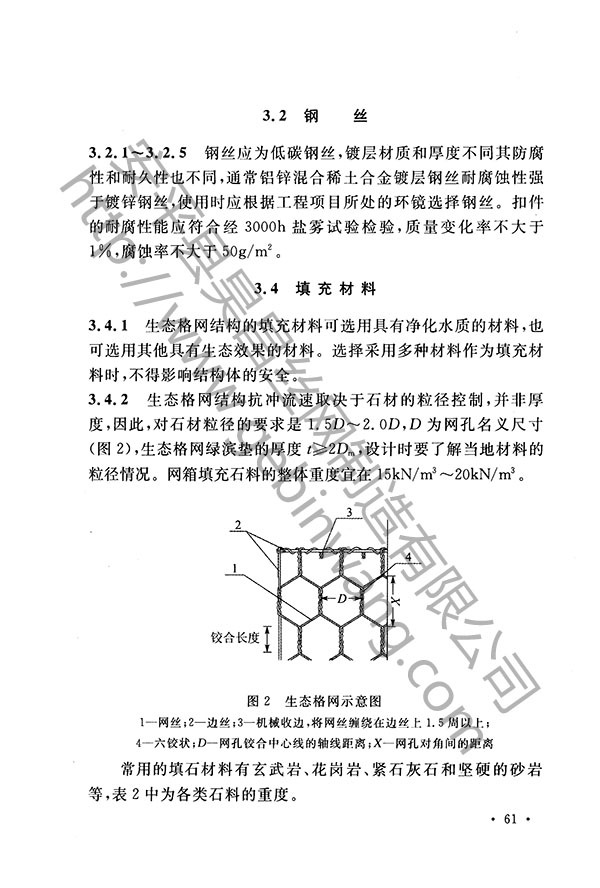 生態(tài)格網(wǎng)結構68