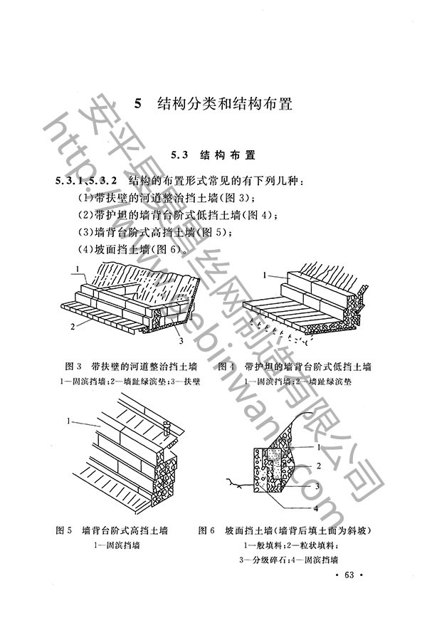 生態(tài)格網(wǎng)結構70