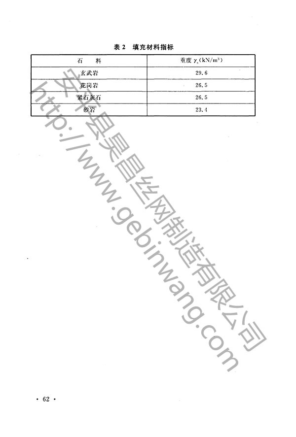 生態(tài)格網(wǎng)結構69