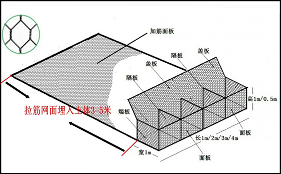 鍍高爾凡覆塑加筋格賓