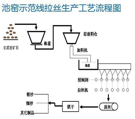 图片名称 图片名称