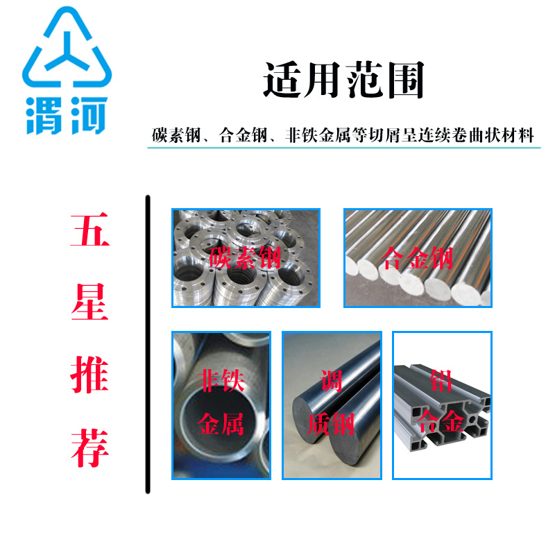 渭河工模具