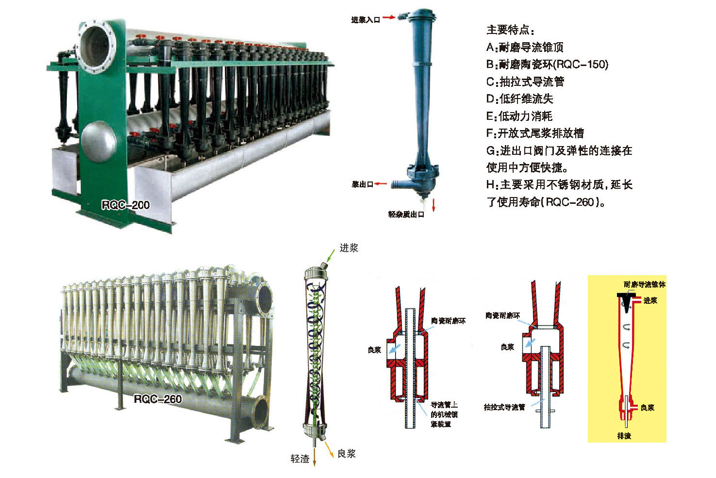 RQC系列高效輕質(zhì)除渣器