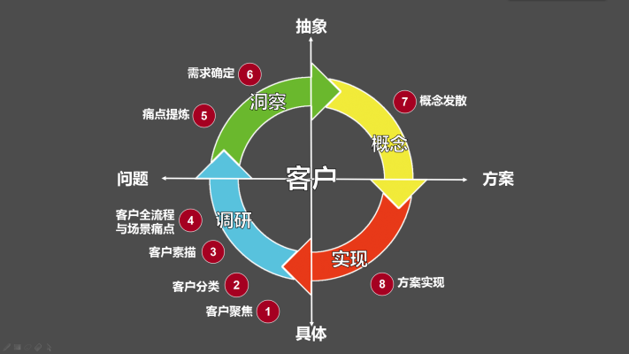 洛阳智昊工程科技有限公司