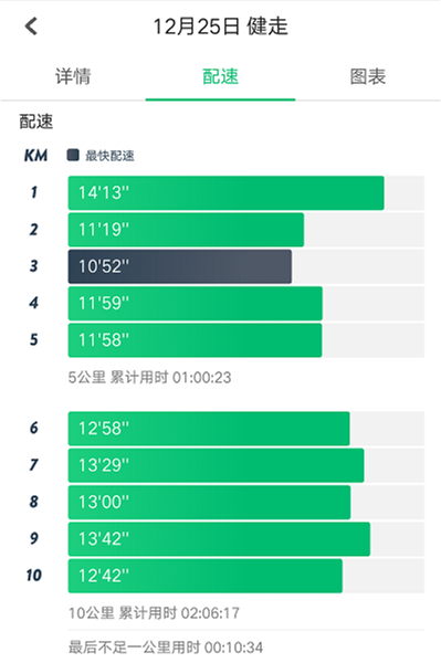 洛阳智昊工程科技有限公司