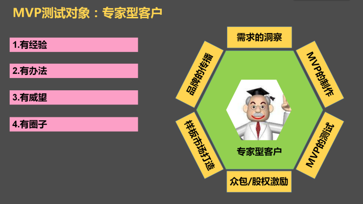 洛阳智昊工程科技有限公司