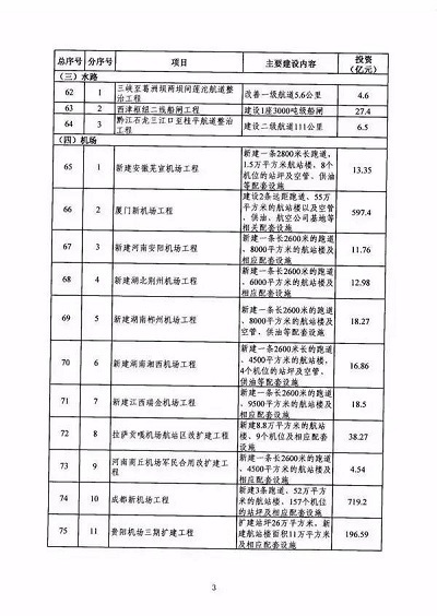 智昊工程