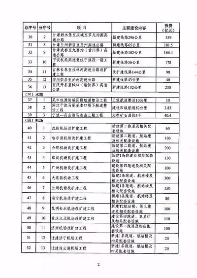 智昊工程