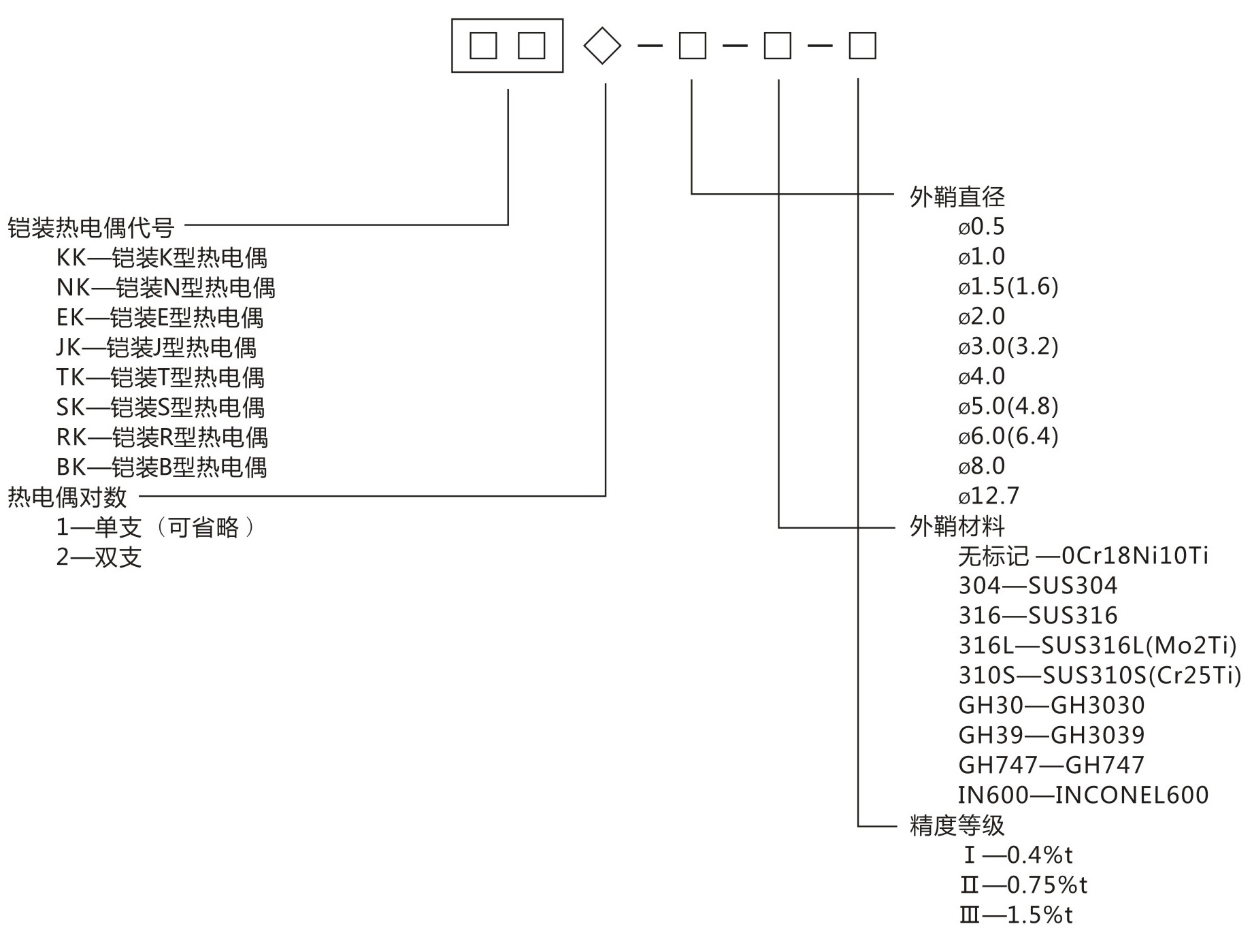 奥崎 奥崎
