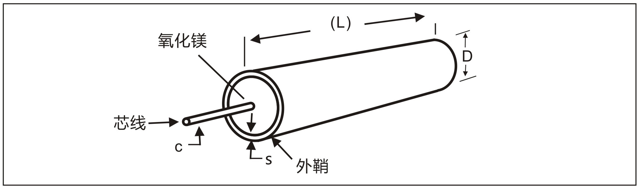 奥崎 奥崎