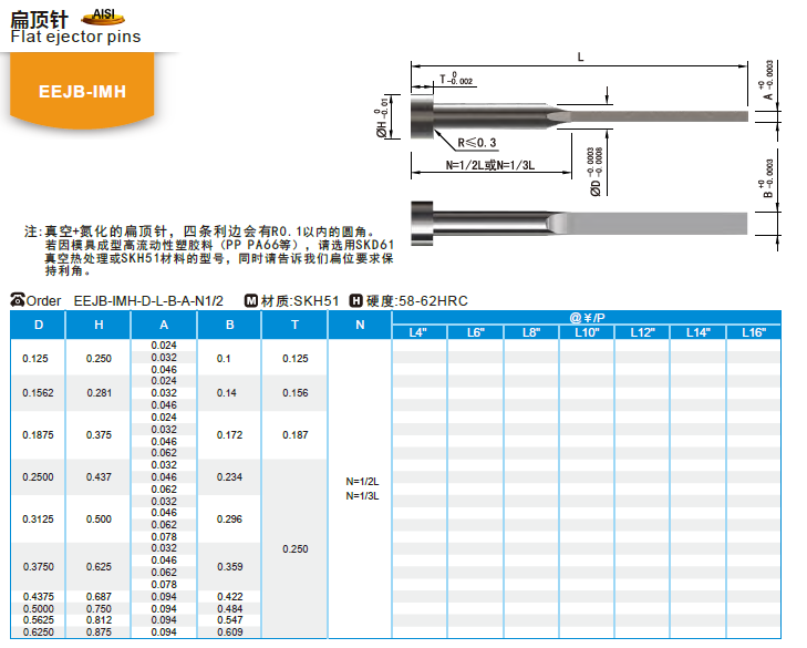 开模师】模具配件模具顶针EEJB-IMH SKH51顶针