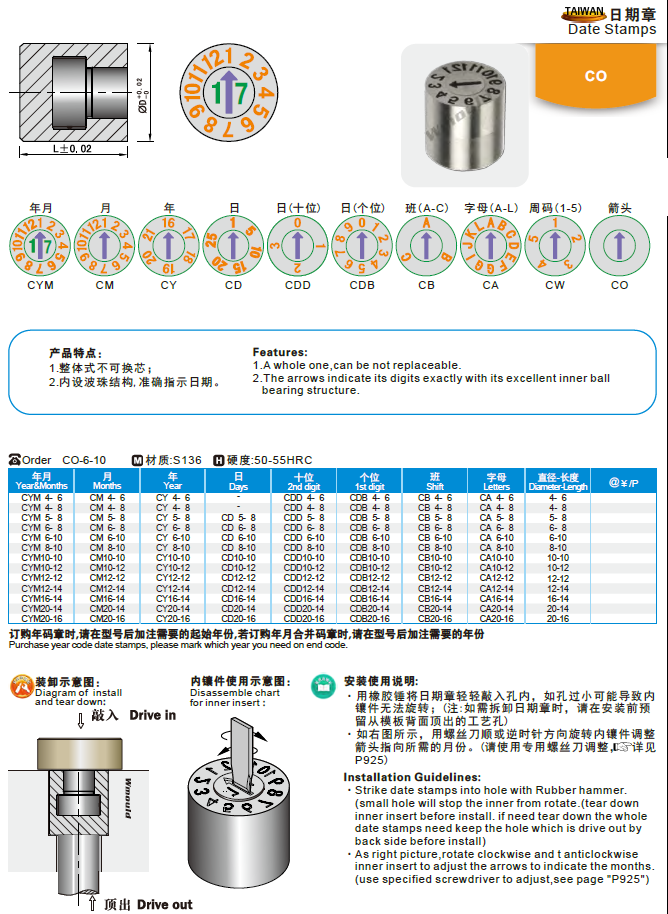 【开模师】模具配件日期章CO