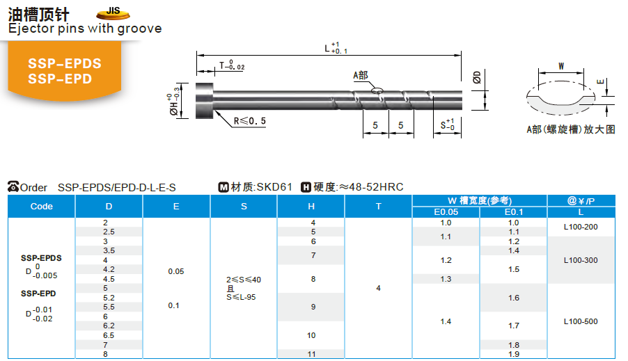 模具配件模具顶针SSP-EPD SKD61螺旋槽顶针
