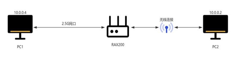 4d893202-072d-486e-ab3d-b67fd3afb07d.png