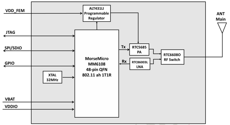 9fefe7ec-6a2b-4352-abd6-2777f80bbc4e.png