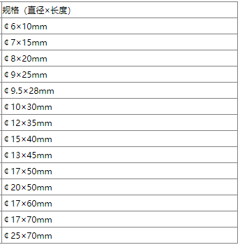 磁子規(guī)格