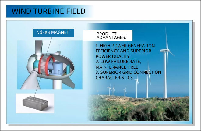 Magnet Wind Turbine