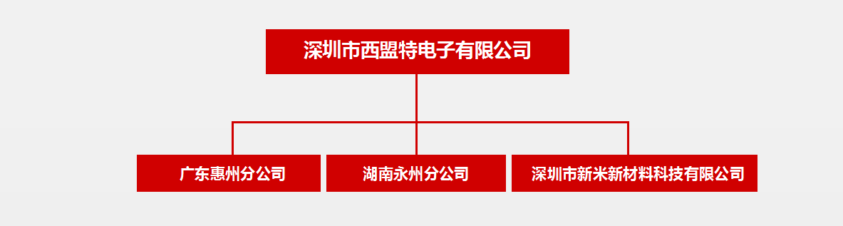图片名称 图片名称