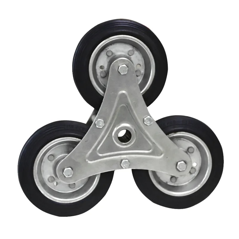 Others product