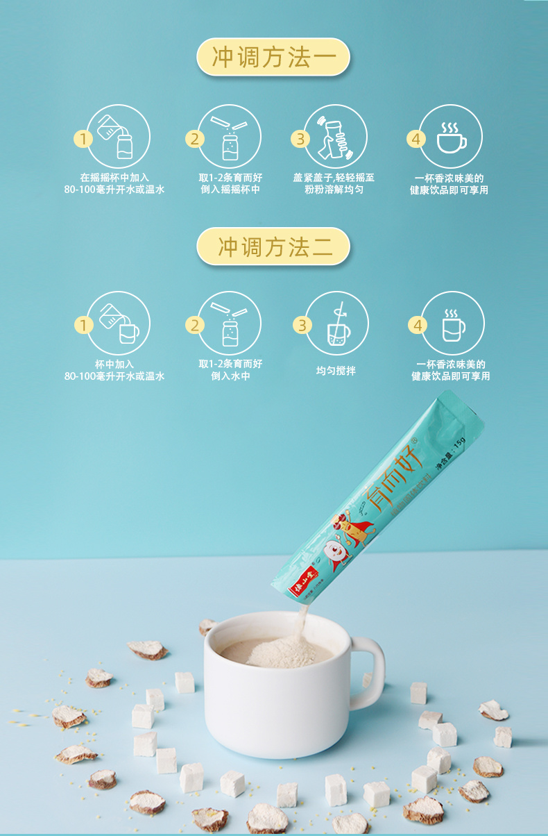 育而好