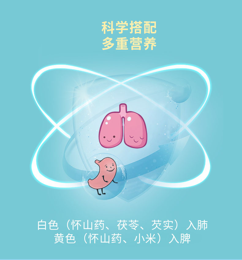 育而好