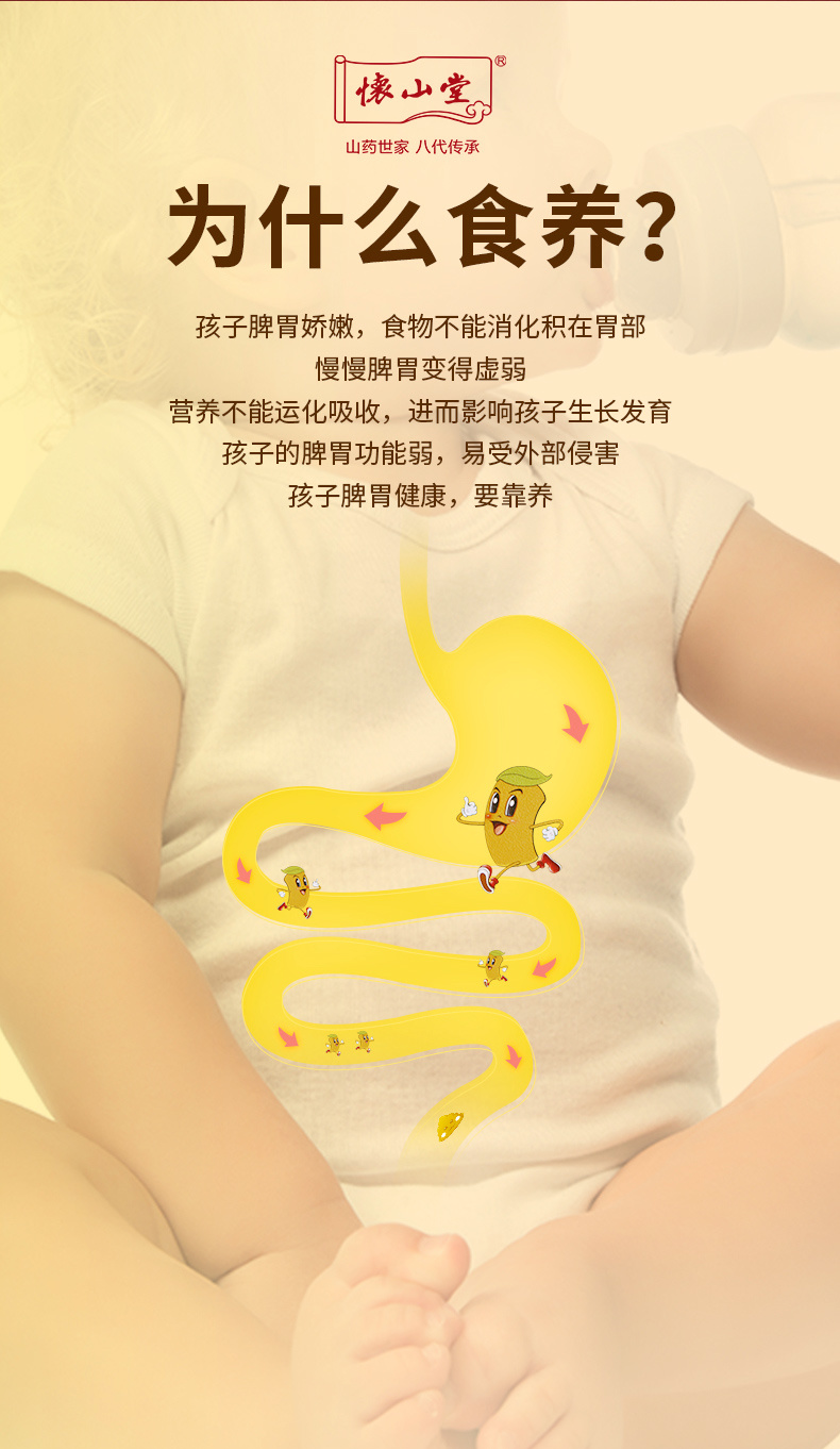產品