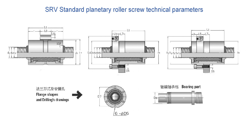 Note: Axial spacing can be reduced upon request