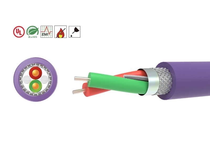 BUS PROFIBUS-DP