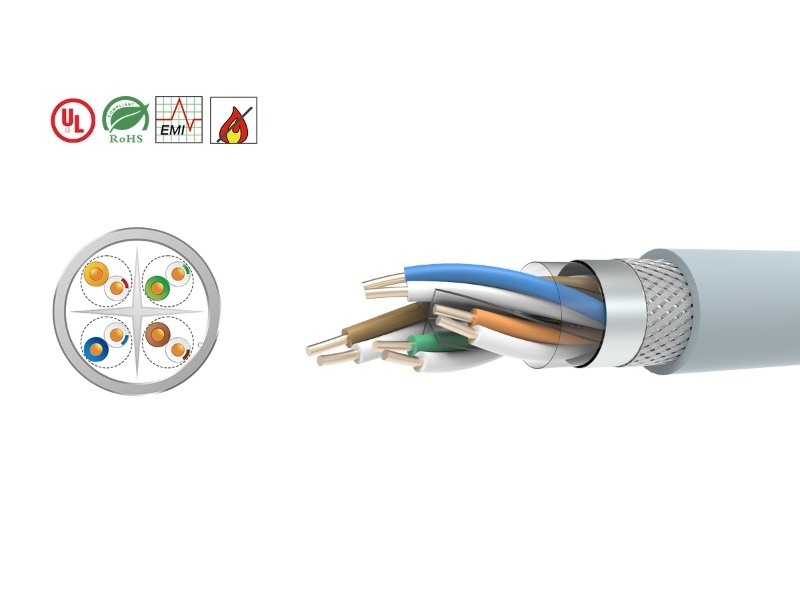 ETHERNET FLEX CAT6