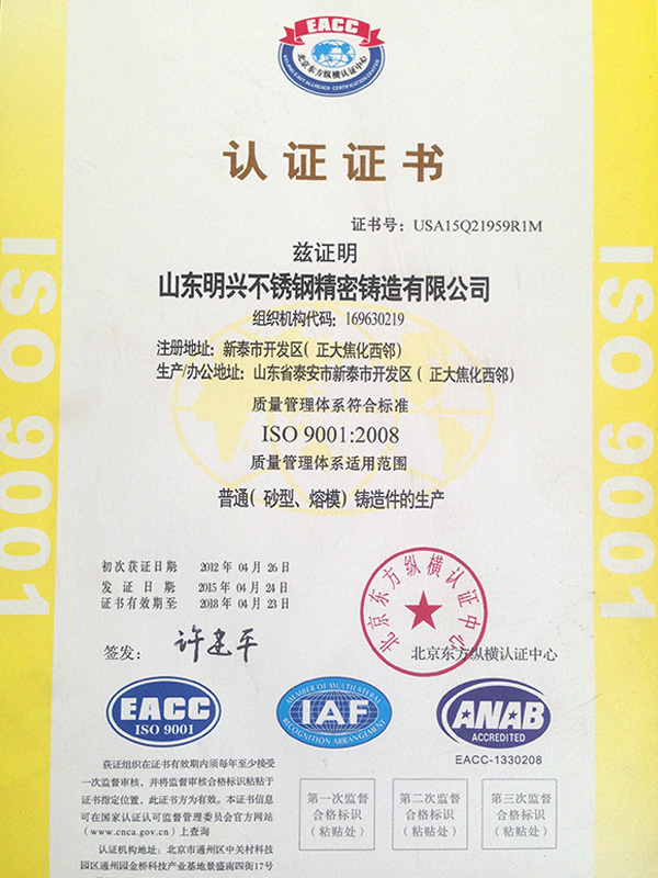 Quality Management System Certification