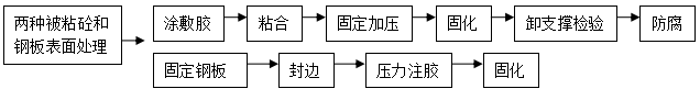 dfa8d28d-6168-4ba8-a29b-e5a3b27a72ae