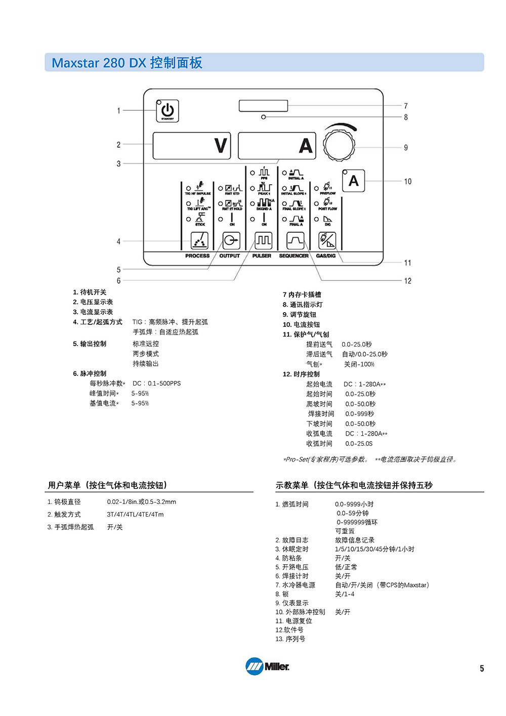 鼎业