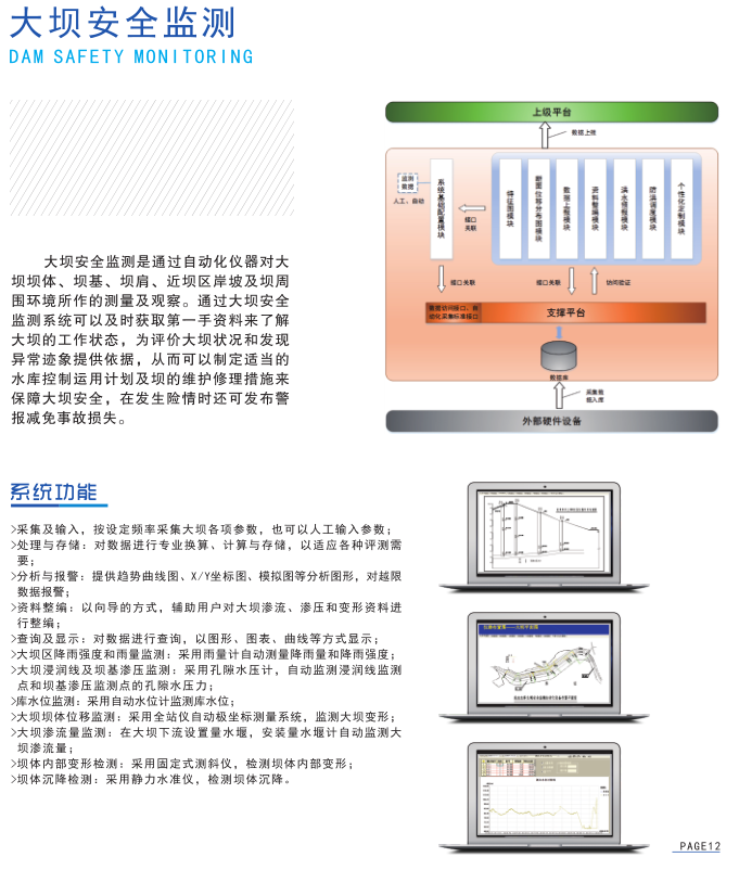 大壩安全監測