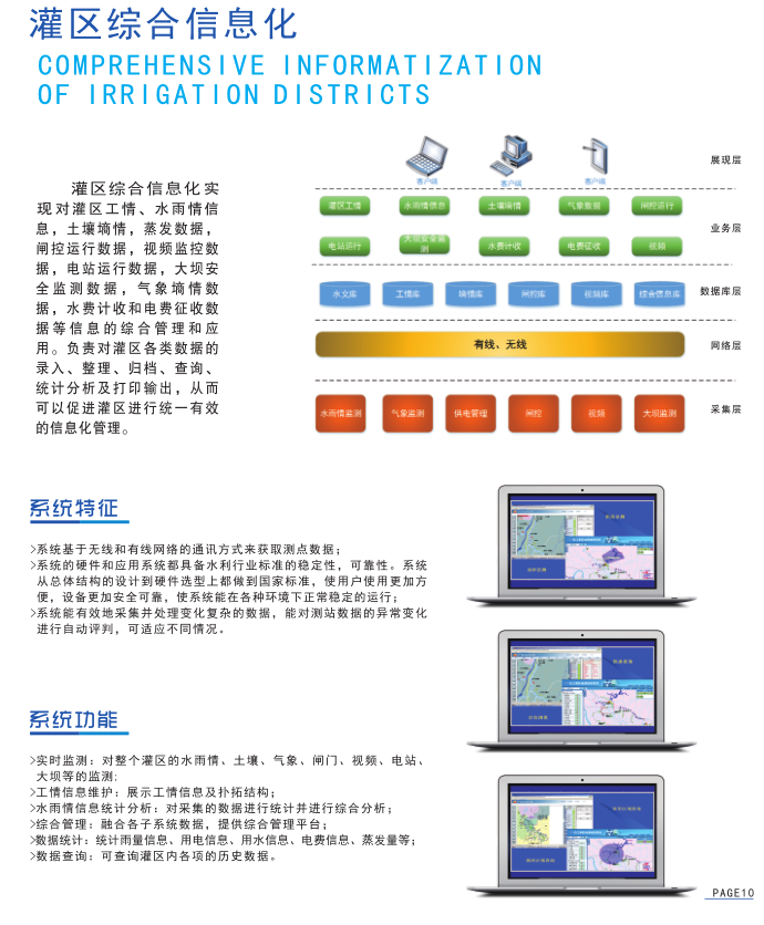 灌區綜合管理信息化